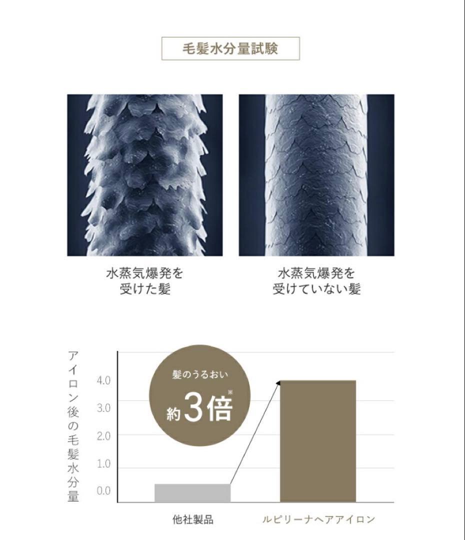 ランキング1位水蒸気爆発しない女神プレートLupilinaカールアイロン32mm