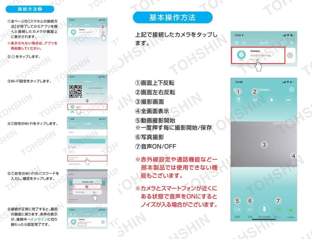 【１９個セット】ペットの見守りカメラ 防犯カメラ リモートWi-Fiカメラ 新品