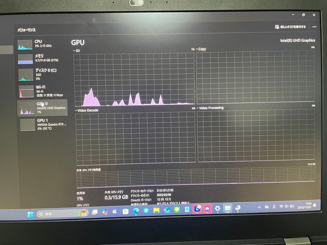 その他ノートPC本体 Lenovo thinkpad P15 Gen1