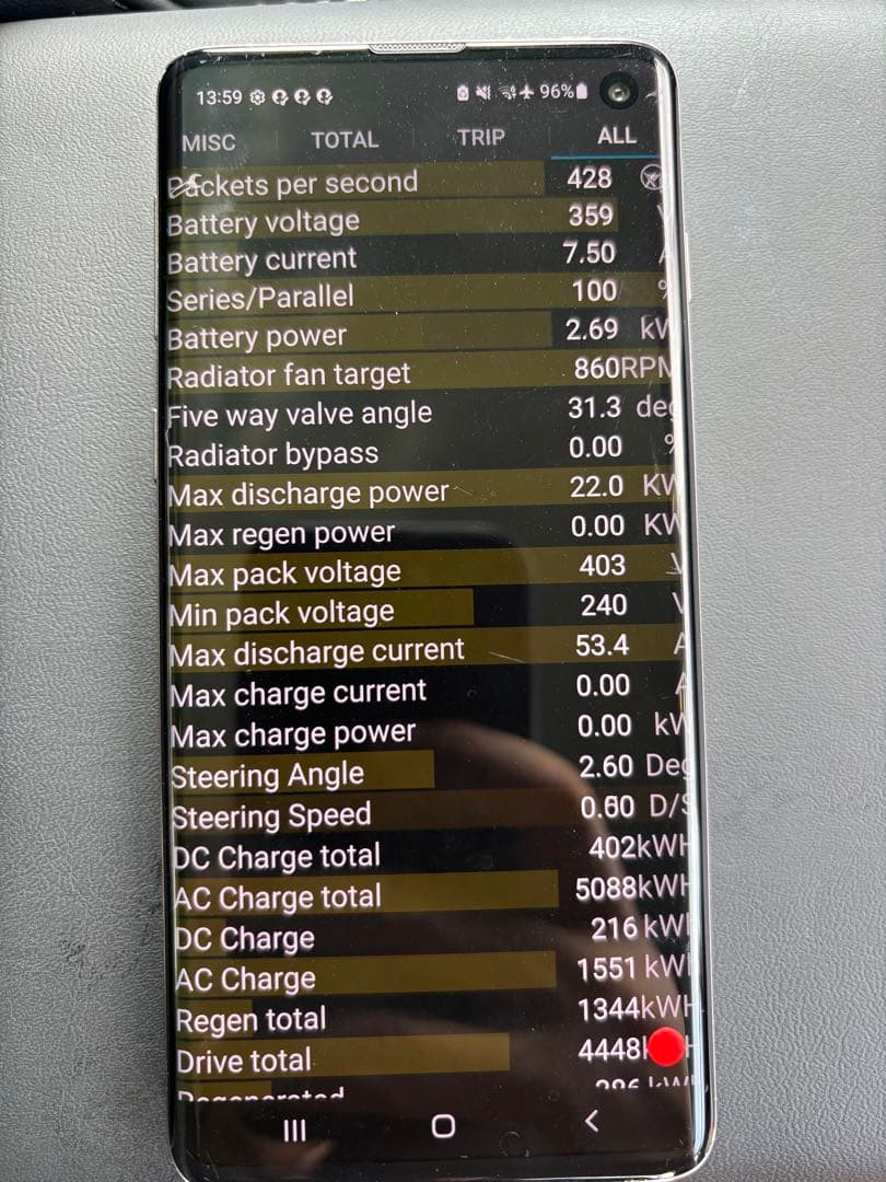 OBDLink LX アダプタハーネス付き