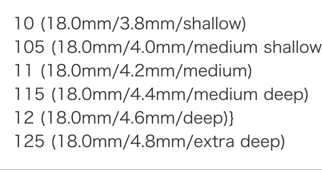 [美品]シュミット デジタル12.5 ホルンマウスピース