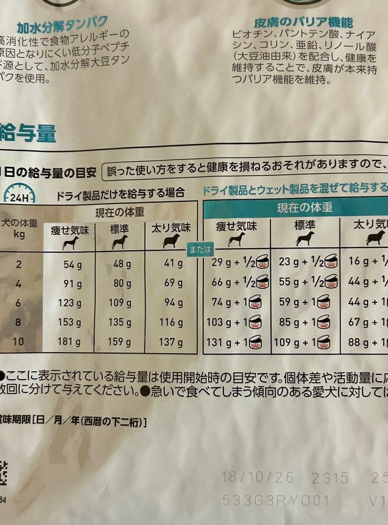 ロイヤルカナン 低分子プロテイン S 小型犬用3kg 1袋