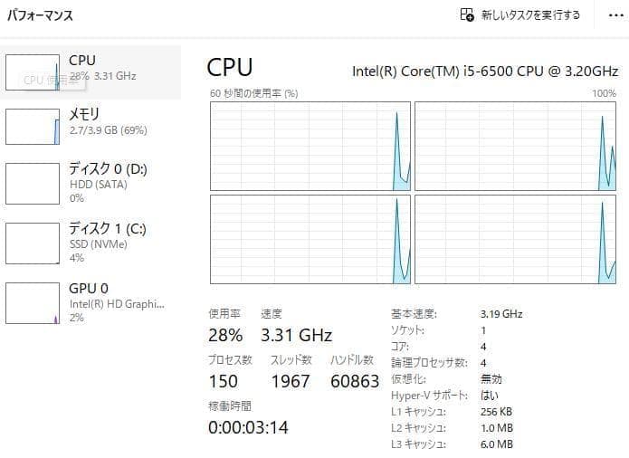 Windowsデスクトップ HP ProDesk 600 G3 SFF Core i5 6500 M.2