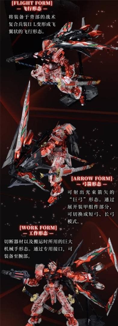 バンダイ 海外超限定 PG 1/60 アストレイレッドフレーム改 ガンダム