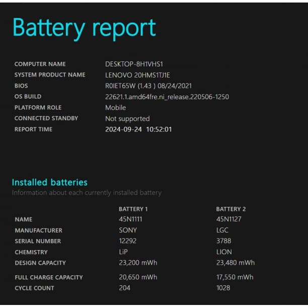 タッチパネル バッテリ◎ フルHD レノボ i7-7 SSD512GB オフィス