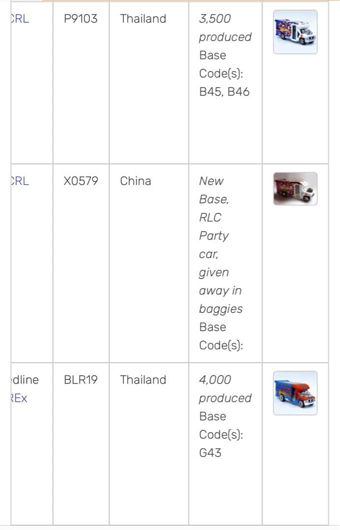 HW ホールオブフレイム　コンプセット！　RLC コンベンション
