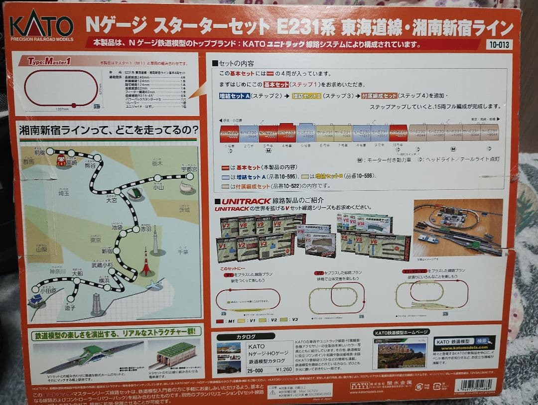 KATO E231系 湘南新宿ライン Nゲージスターターセット　（限定品）