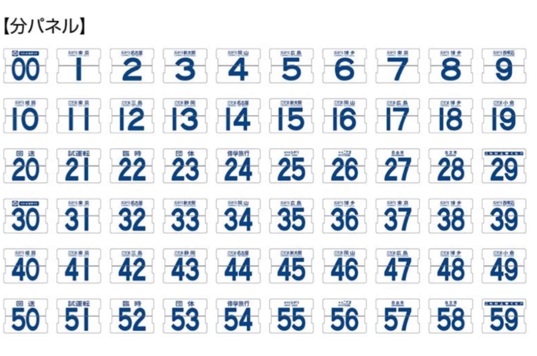 0系新幹線　パタパタ時計
