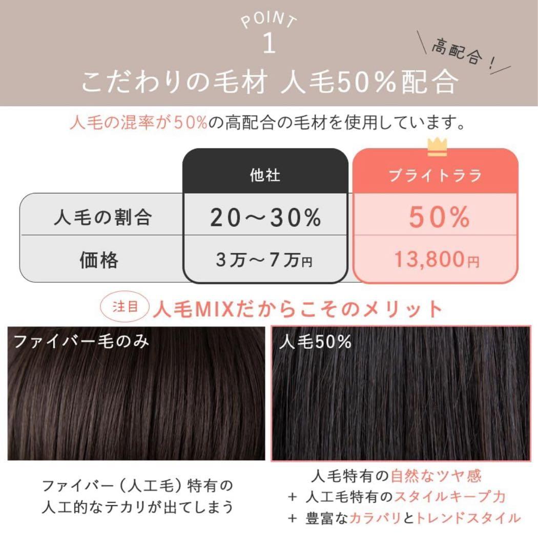 新品★[ブライトララ] 医療用ウィッグ ショート ボブ 自然 人毛MIX