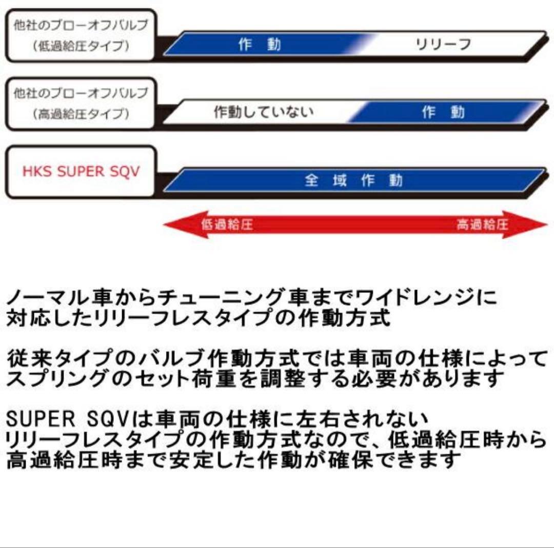 スイフトスポーツZC33S HKS SUPER SQV IV ブローオフバルブ