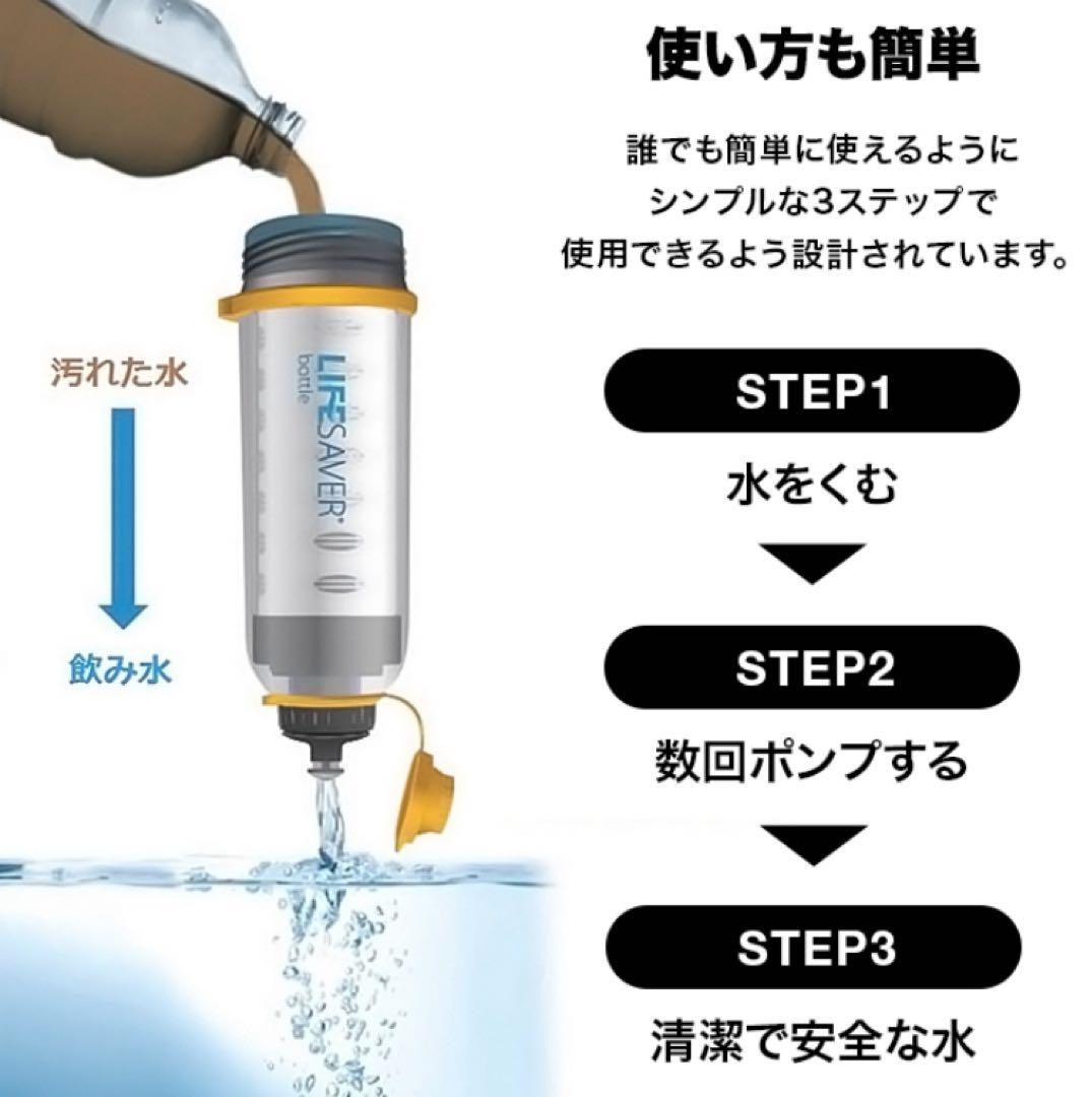 LIFE SAVER 携帯用浄水　ライフセーバーボトル　災害　緊急用　非常用