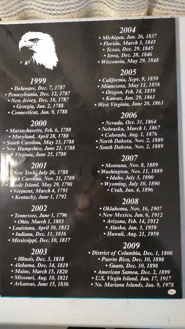 ☆。アメリカ25セントクォーター50州記念アルバム(56枚在中)。