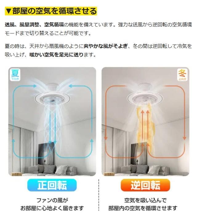 照明+送風(自動首振り)+空気循環！外観美を追求するLEDシーリングファンライト