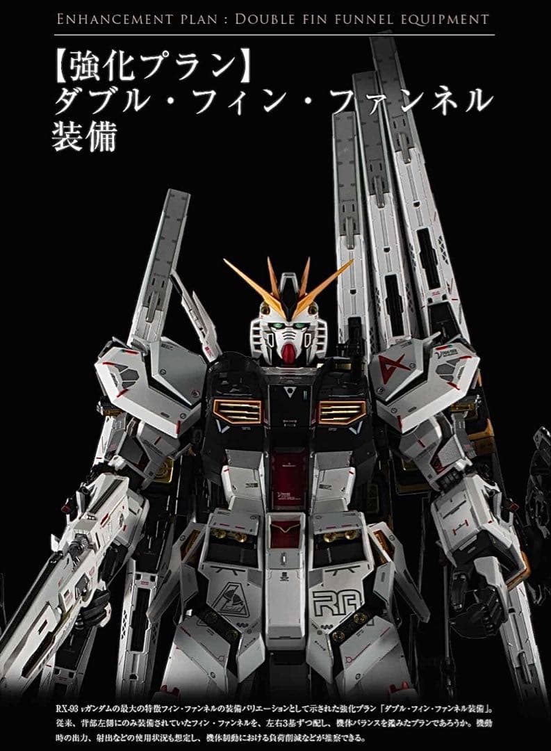 解体匠機 RX-93 νガンダム専用 オプションパーツ 武装強化プラン