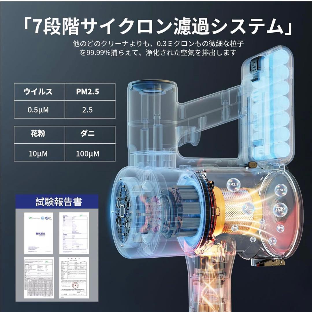 掃除機 コードレス 新登場 AI汚れ自動検知 55Kpa超強力吸引 LEDライト