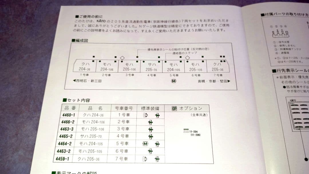 KATO JR205系通勤形電車 京阪神緩行線色 7両セット【付属品未使用】