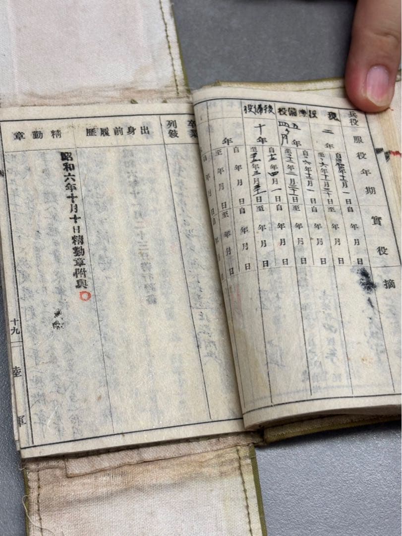 当時物 美品 軍隊手帳 日本陸軍 コレクター ミリタリー