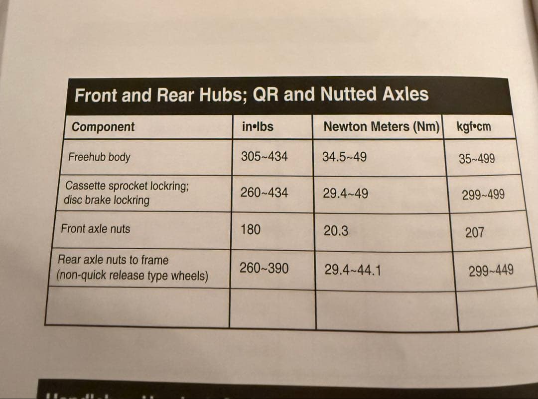 DAHON K1 折りたたみ自転車 シルバー・ブラック