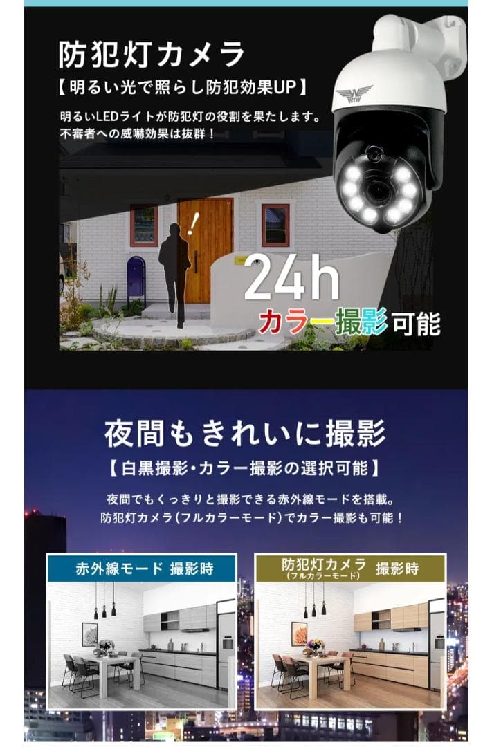 みてるちゃん5Plus 防犯カメラ