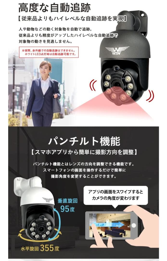 みてるちゃん5Plus 防犯カメラ