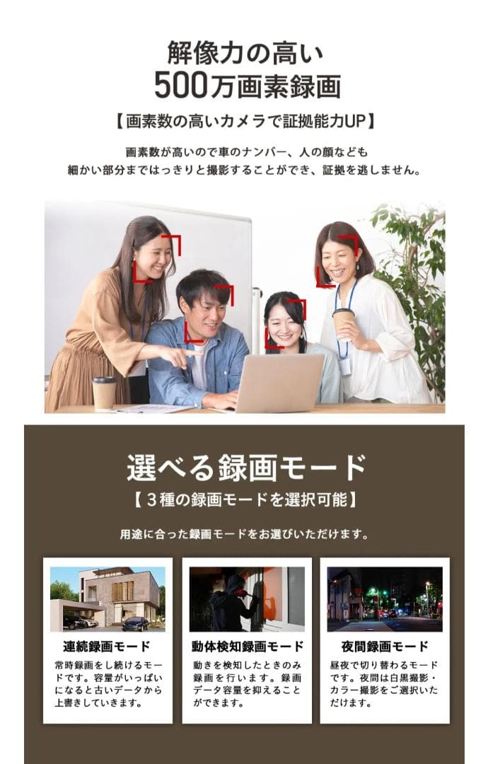 みてるちゃん5Plus 防犯カメラ