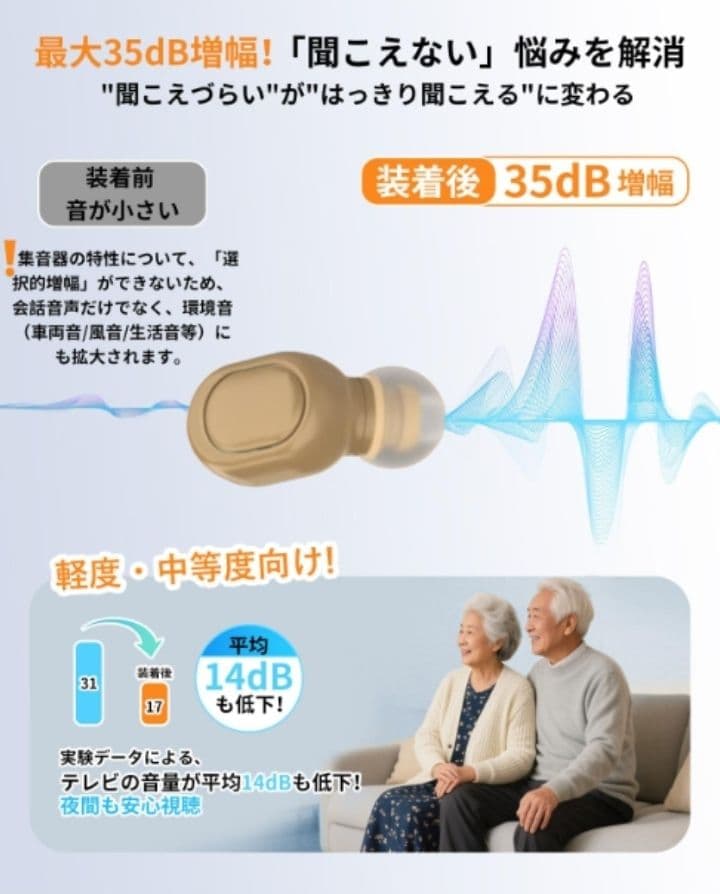 [セット売り19点]集音器　簡単操作・自動電源ON/OFF★新品未使用