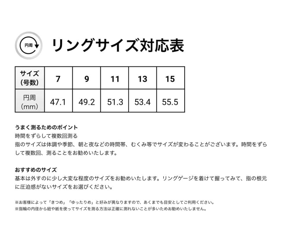 希少★受注限定生産 進撃の巨人 リヴァイ メモリアルリング K10 指輪 限定品