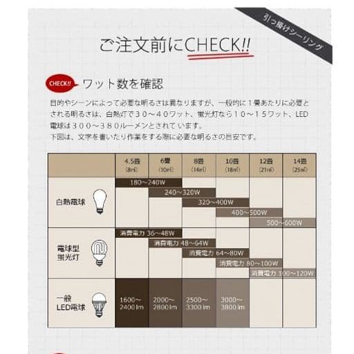 セラミックジュピターペンダントライト　ホワイト