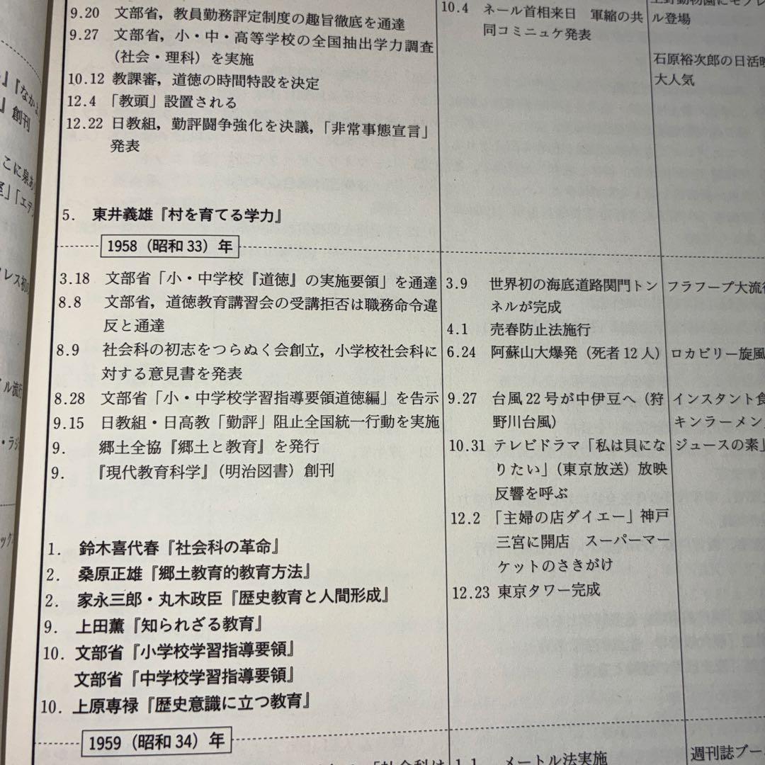 名著118選　社会科47年　社会科教育　長岡文雄　上田薫　有田和正　社会科の初志