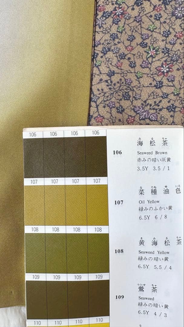 作家物　美品　小花が可愛い　型染め　小紋　正絹