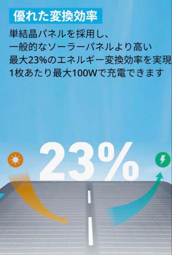 Anker Solix PS100 DualPortable 両面発電 100w