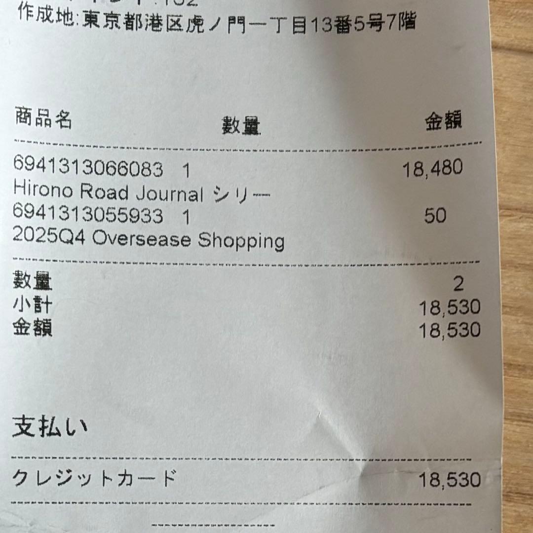 Hirono Road JournalのぬいぐるみペンダントアソートBOX