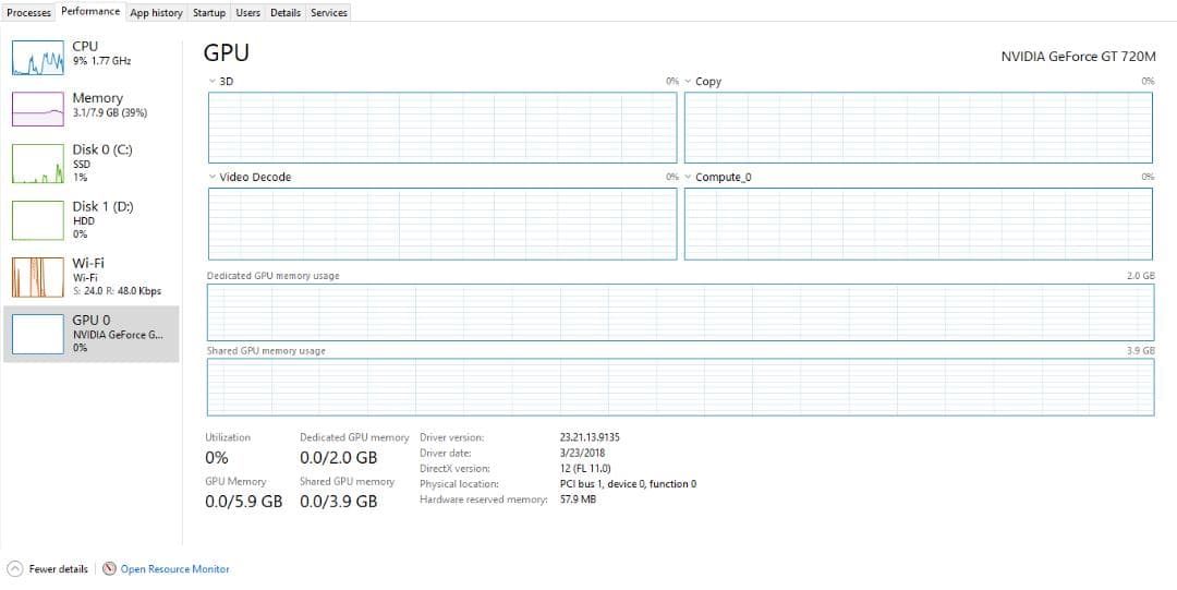 ASUS Laptop X Series ノートPC シルバー