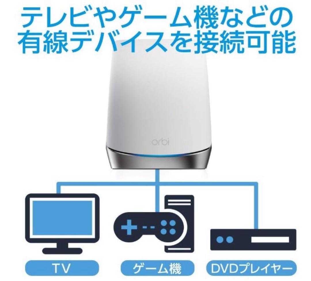 Orbi WiFi6 Mini メッシュWiFi AX4200（RBK752）