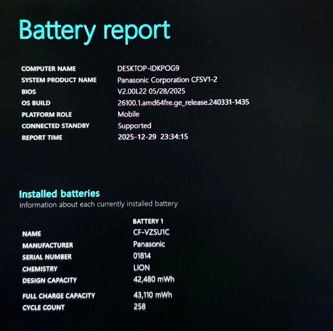 レッツノート CF-SV1/第11世代i5/16G/SSD256G㉓1420時間