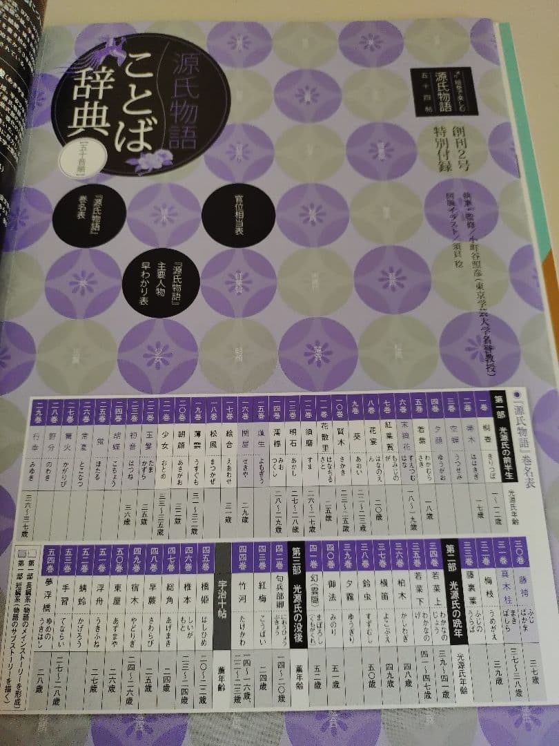 絵巻で楽しむ源氏物語五十四帖　全60巻　週刊朝日百科　専用収納BOX付き