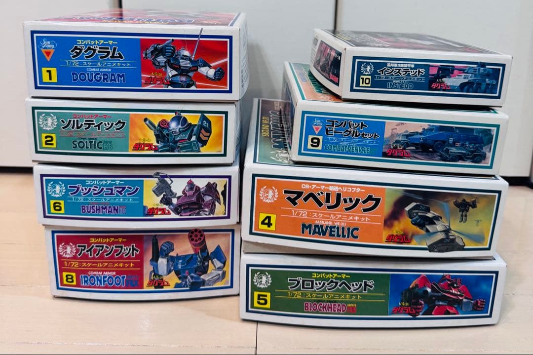 【未組立】太陽の牙　ダグラム　8体セット　1/72