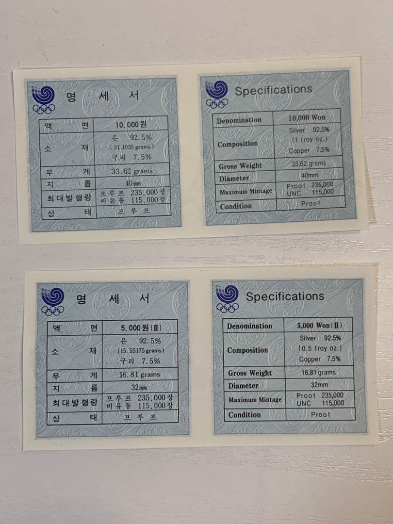 1988年ソウルオリンピック 記念硬貨 2枚シルバー 保証書 記念