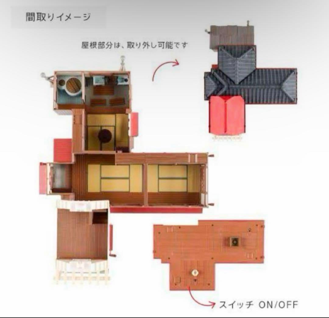 【新品未開封】となりのトトロ みんなの草壁家