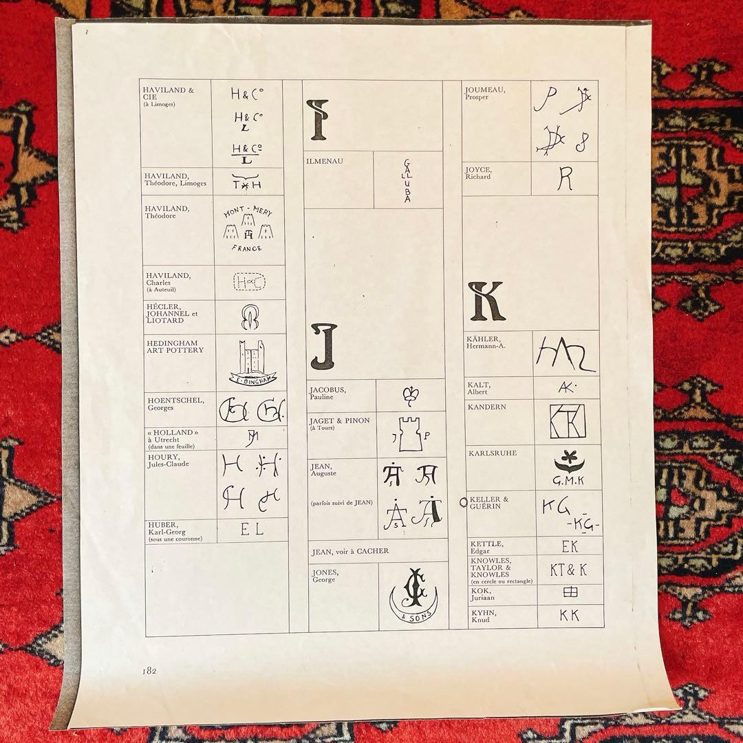 アーネスト・ブシエール　アール・ヌーヴォー　陶芸　美術品　アンティーク