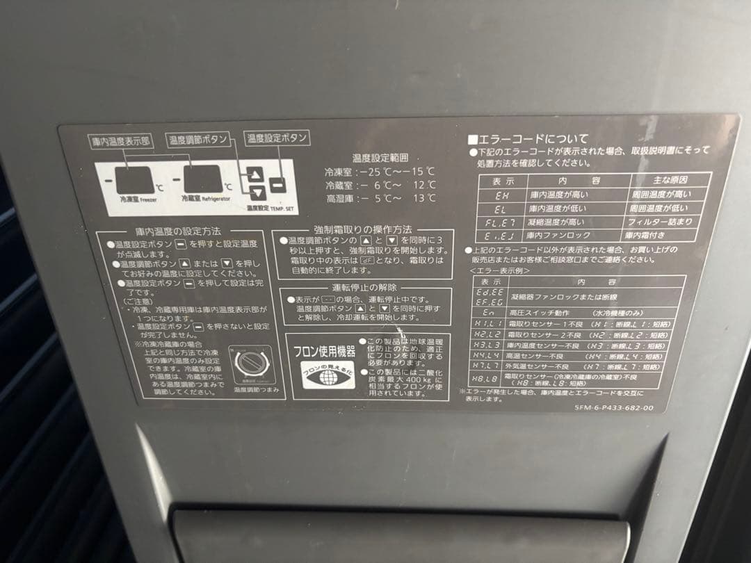 業務用コードテーブルＳＦＵ-Ｋ961Ｂ