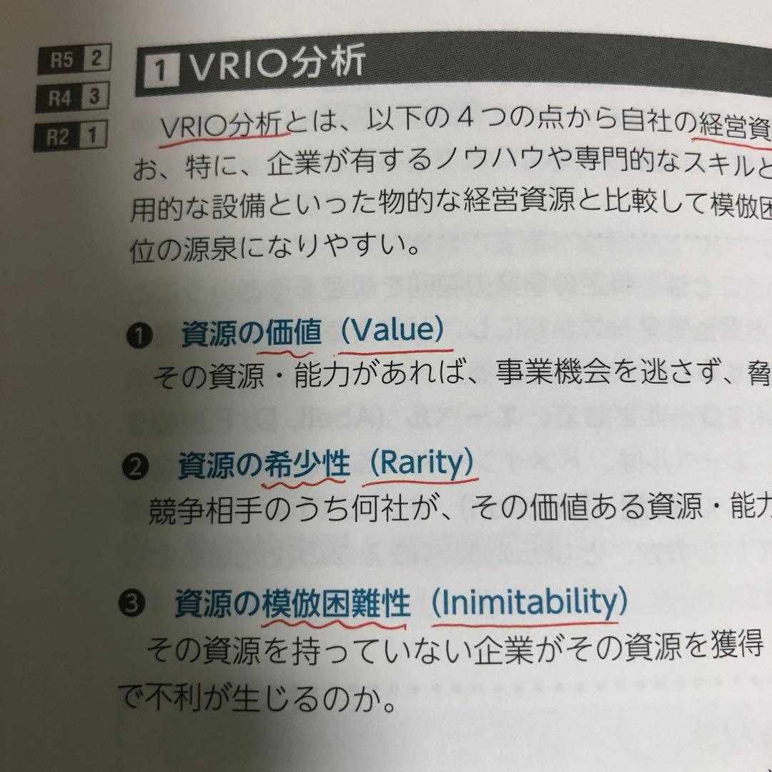 中小企業診断士 2024年度版 最速合格のためのスピードテキスト 1〜7セット