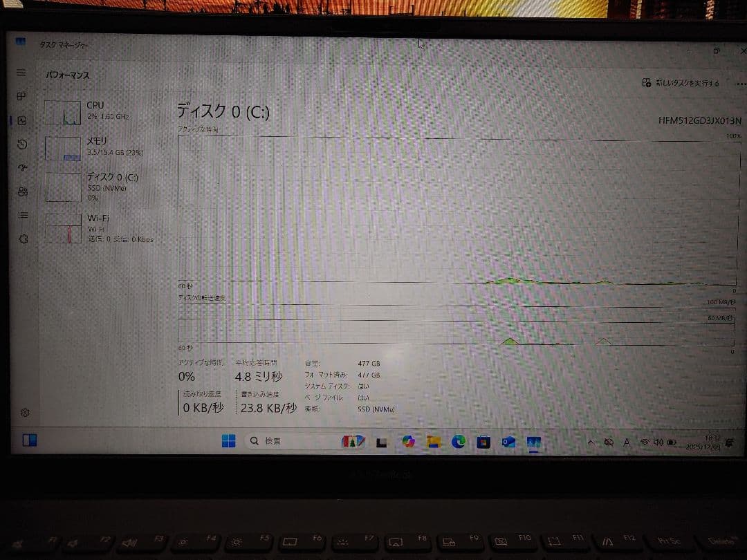 [箱、付属品、おまけあり]ASUS Zenbook UM425IA