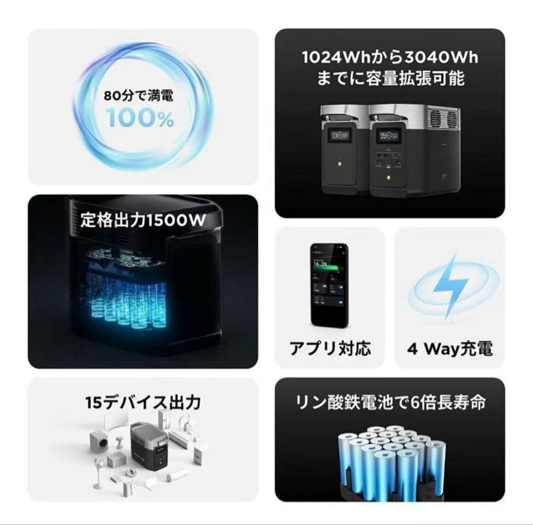 m*a様 エコフロー EcoFlow ポータブル電源 DELTA2 容量1024