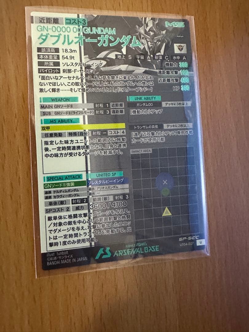 アーセナルベース　ＳＰ-ＳＥＣ　ダブルオーガンダム　スペシャル　シークレット