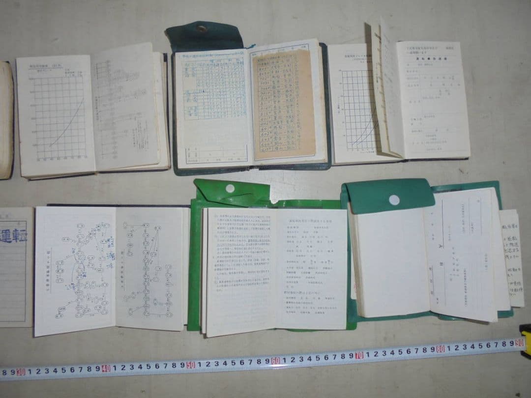 AKa6131　国鉄　手帳　１０冊　まとめて　セット　昭和45から61年