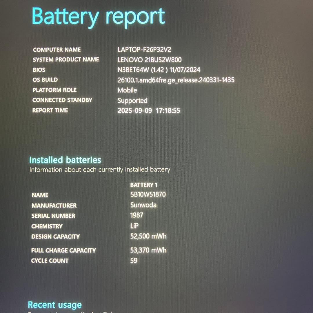 美品 ThinkPad P16s 第12世代 i7 16GB 長期保証期間中