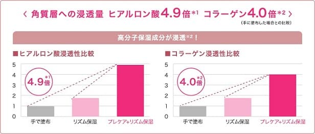 EH-ST86-P パナソニックフェイスケア