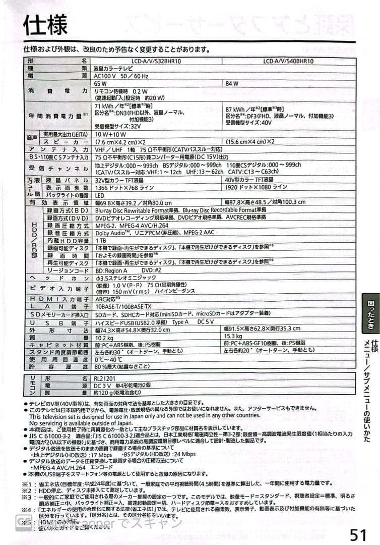 MITSUBISHI テレビ 本体 32型　2019年製造