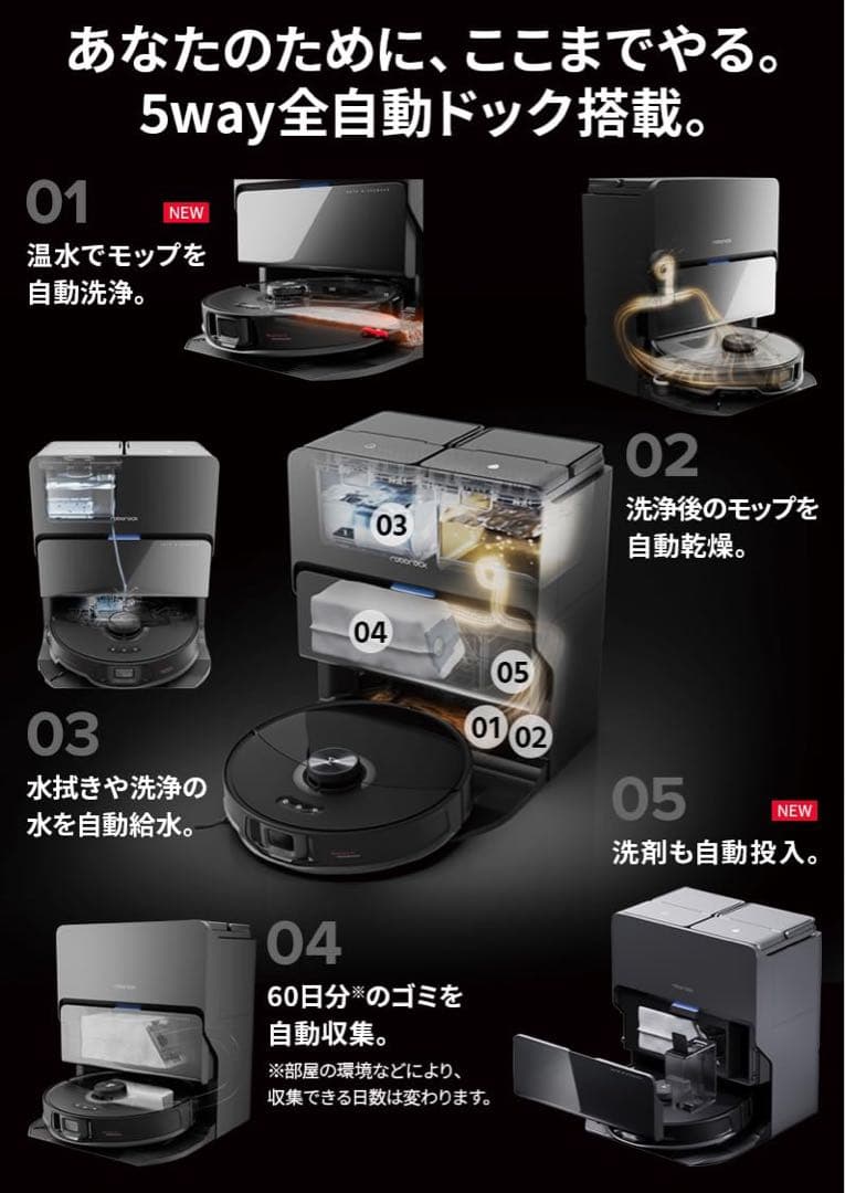 roborock S8 MaxV Ultra ロボロック ロボット掃除機 水拭き